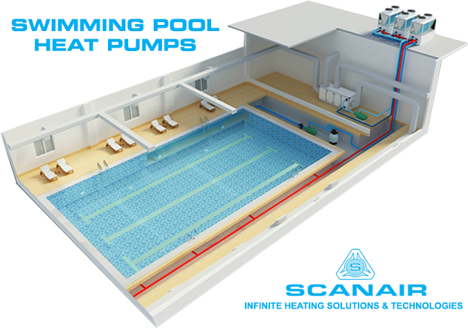 Swimming pool heat pumps